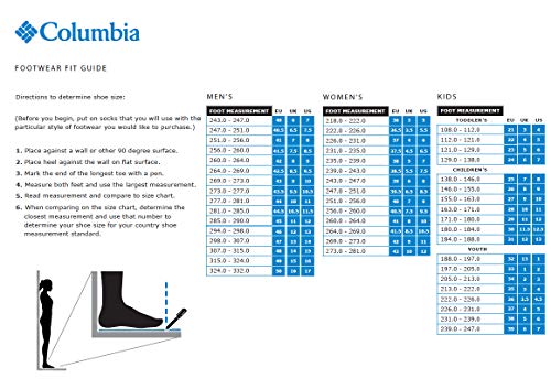 Chaussures de course Columbia Homme Facet 15 Od